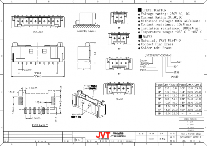 De JVT del alambre del PA 2.0m m serie para subir a los conectores del estilo de la encrespadura con el dispositivo de fijación seguro